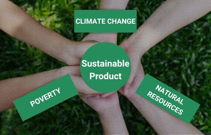 Sustainable products