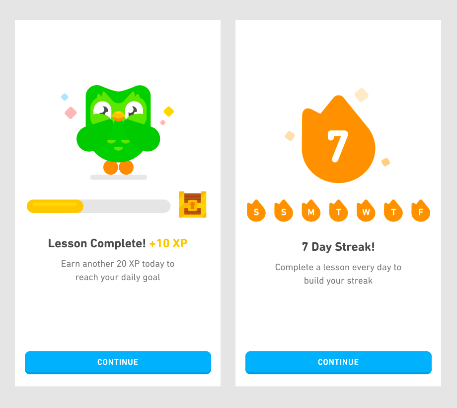 Duolingo's streaks