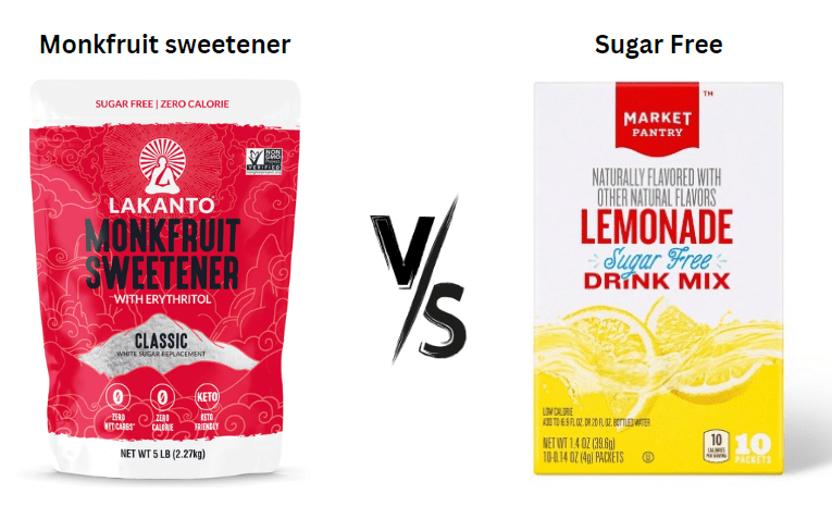 Smoothies' Nutritional Claims - Monk fruit Sweetener vs. Sugar-Free (Source: Marketing With Thang)