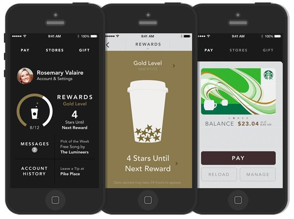 Starbucks's app using gamification