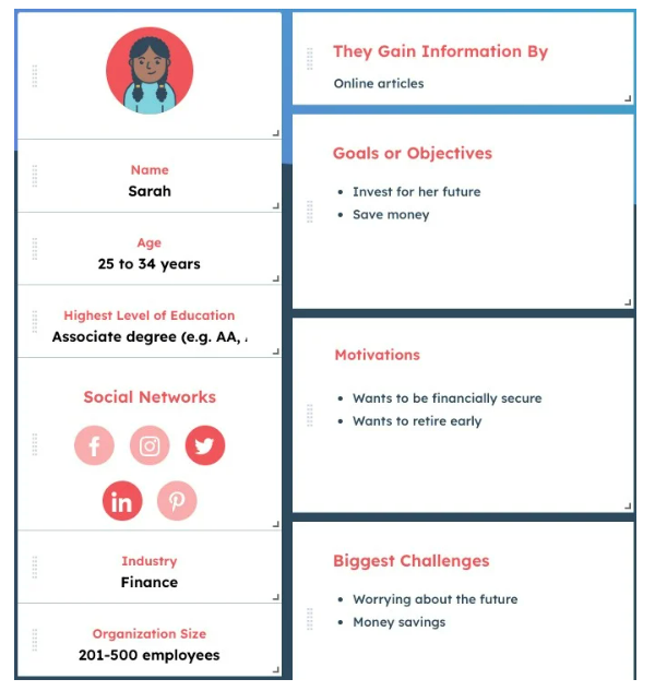 HubSpot's persona template